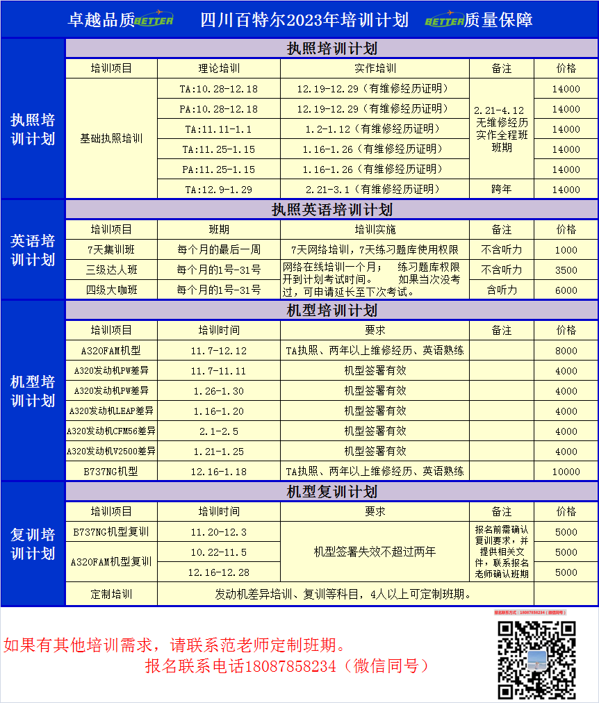 百特尔执照、英语、机型、复训培训计划.png